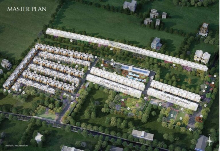 Master Plan - Luxury Villamments